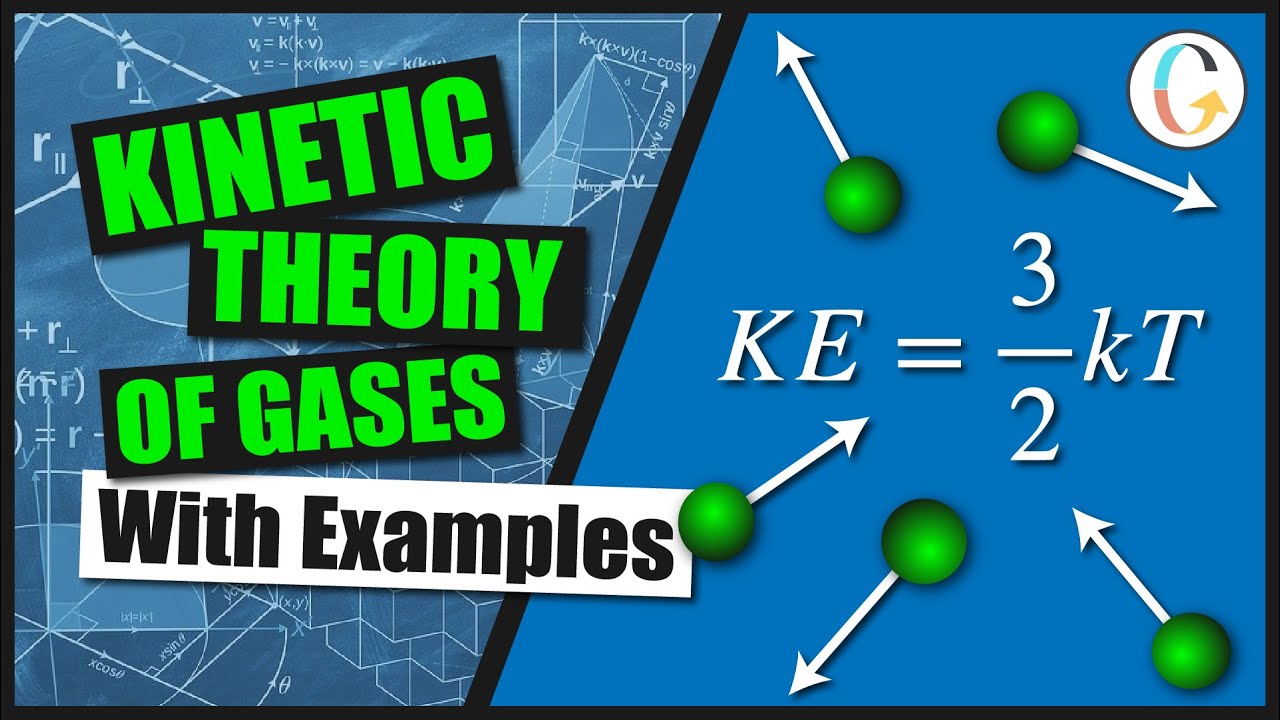 What Is The Kinetic Theory Of Gases?