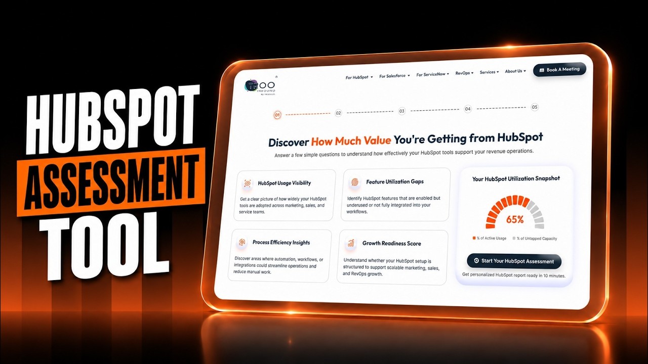 TRooInbound's Free HubSpot Assessment Tool | Measure Your HubSpot Usage & Find Growth Opportunities