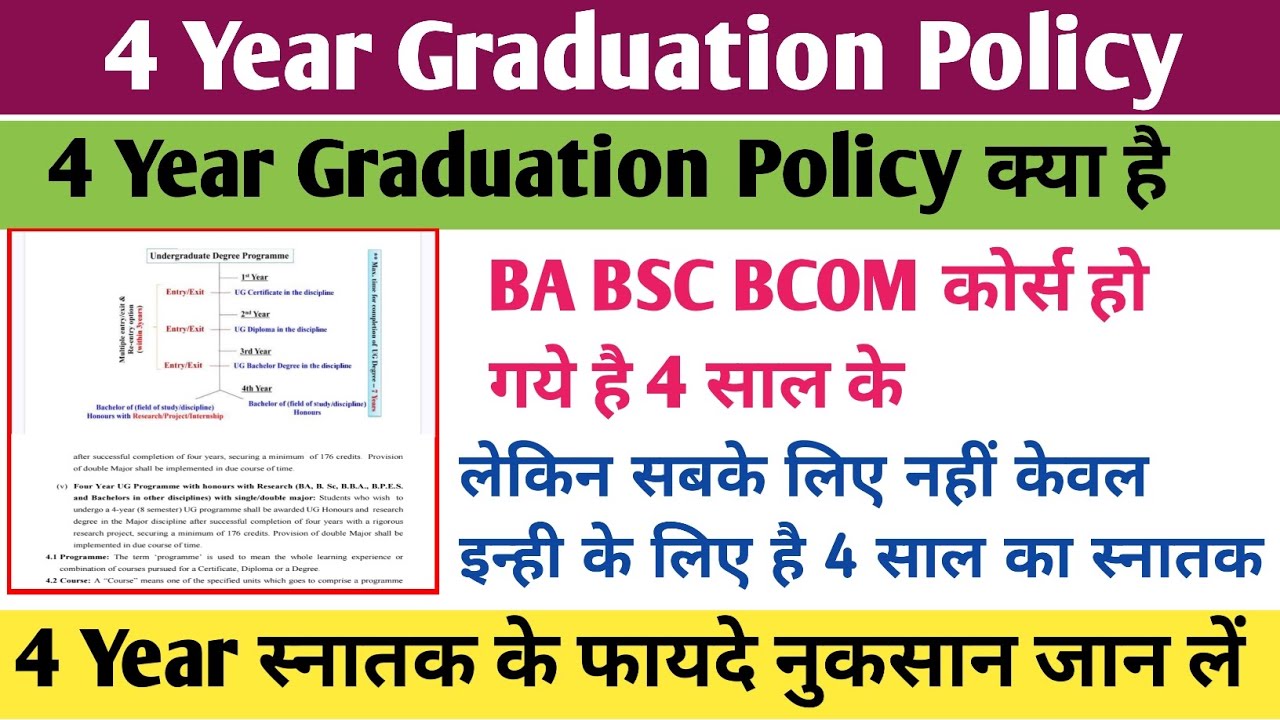4 year graduation policy kya hai | BA kitne Sal Ka course hai | Bsc kitne saal ka course hai | ba 4
