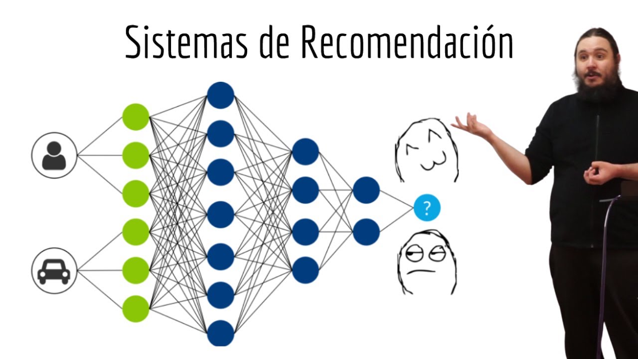 Sistemas de Recomendaci&oacute;n (Parte 1): Filtros Colaborativos | Clase 22 | Aprendizaje Profundo 2021