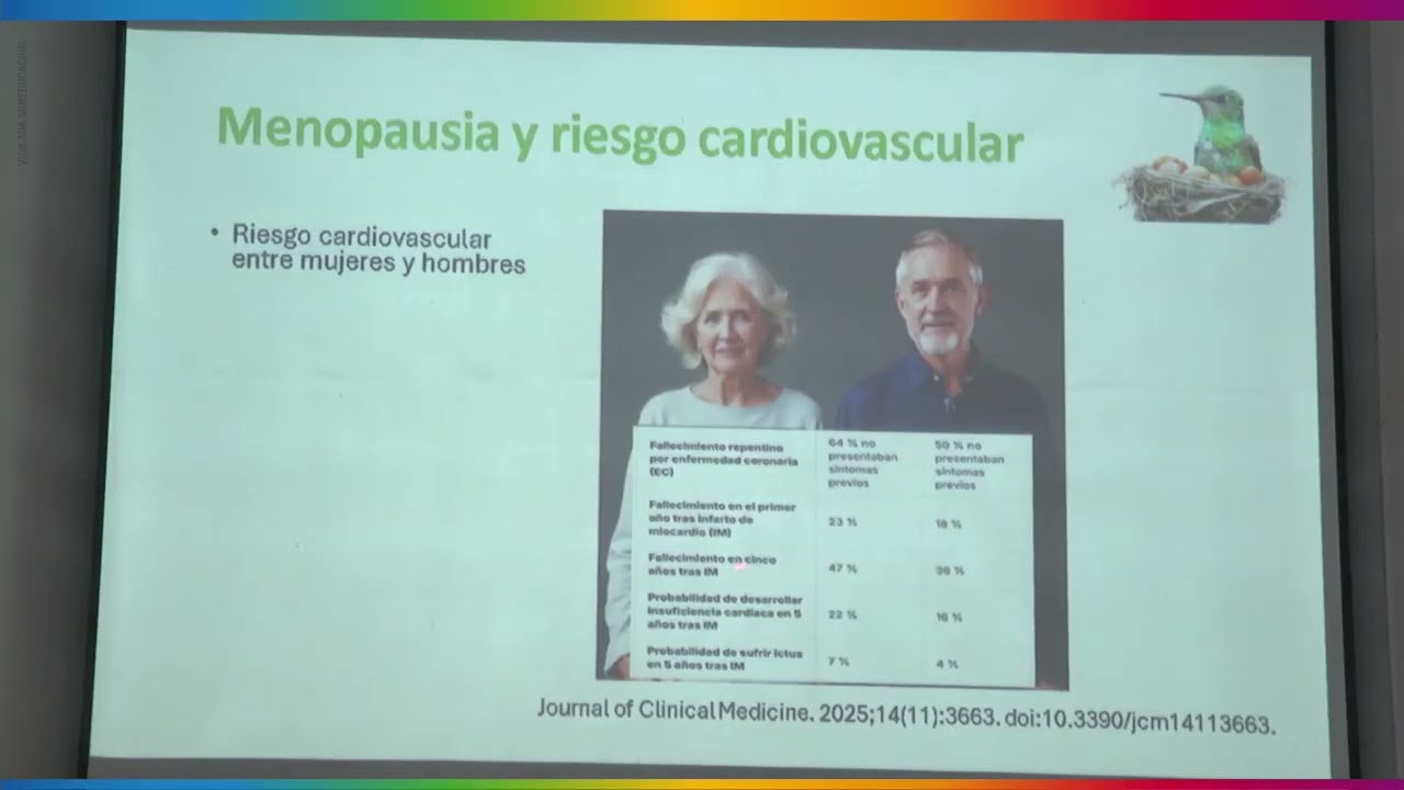 Menopausia y sindrome climatérico / Congreso AQOG 2025