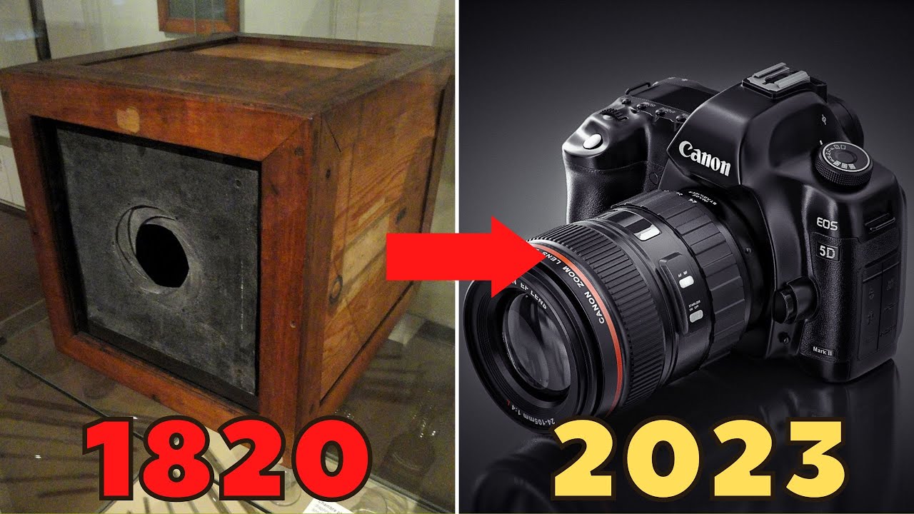 Evolution of the camera | 1820 - 2023