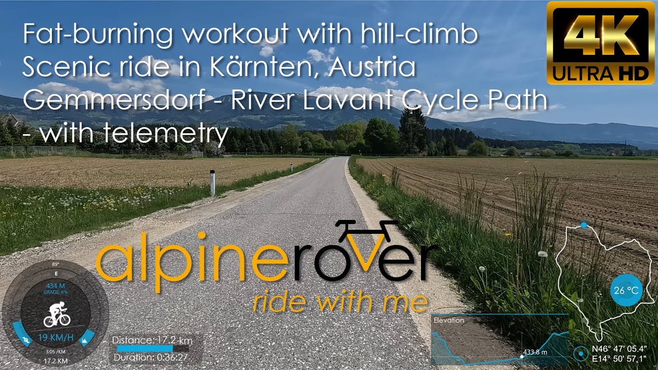 Fat-burning workout with hill climb - Road cycling tour: Gemmersdorf-Lavantradweg. With telemetry