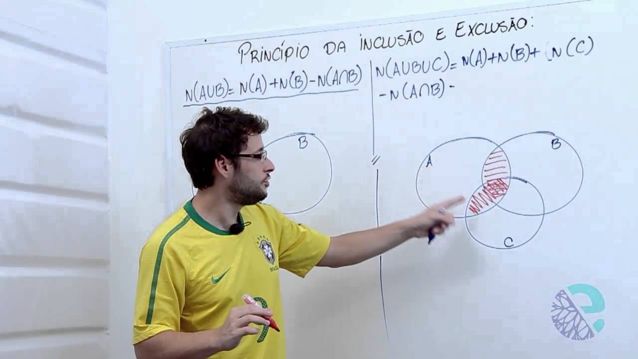 Princípio da inclusão e exclusão