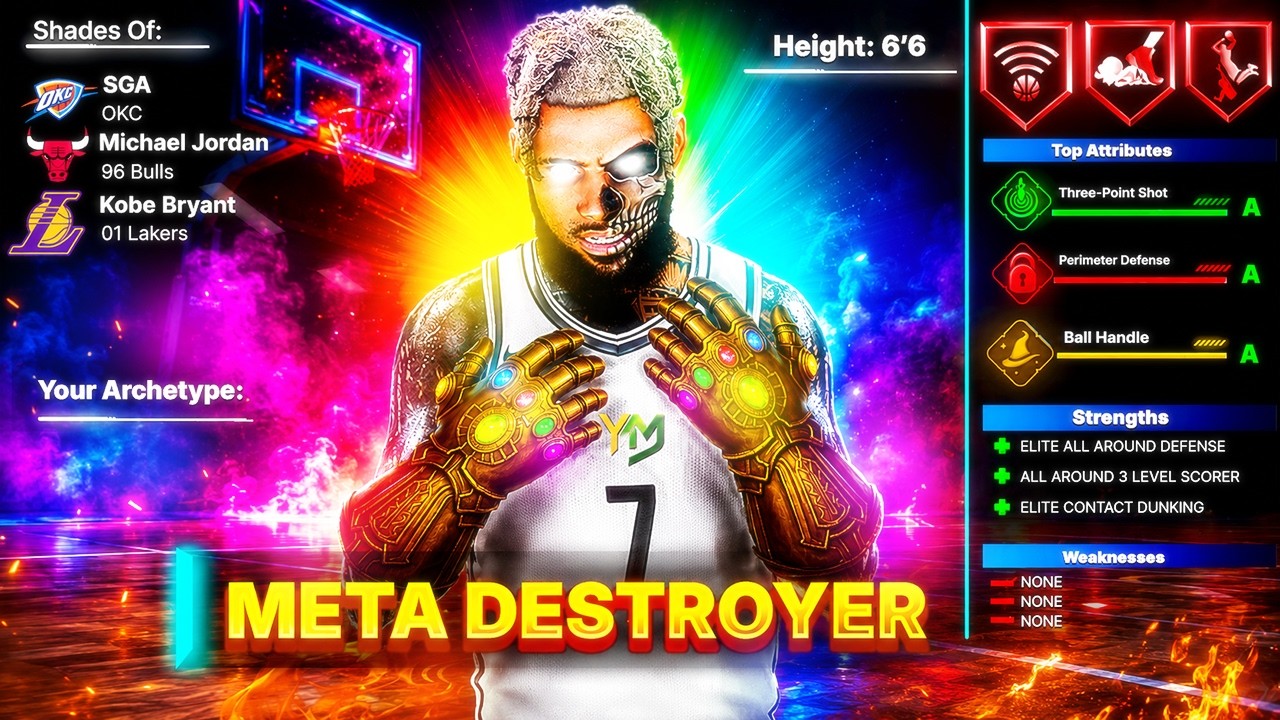 NEW BEST 6&rsquo;6 POINT GUARD BUILD in NBA 2K26! 😳 UNSTOPPABLE META DESTROYER BUILD
