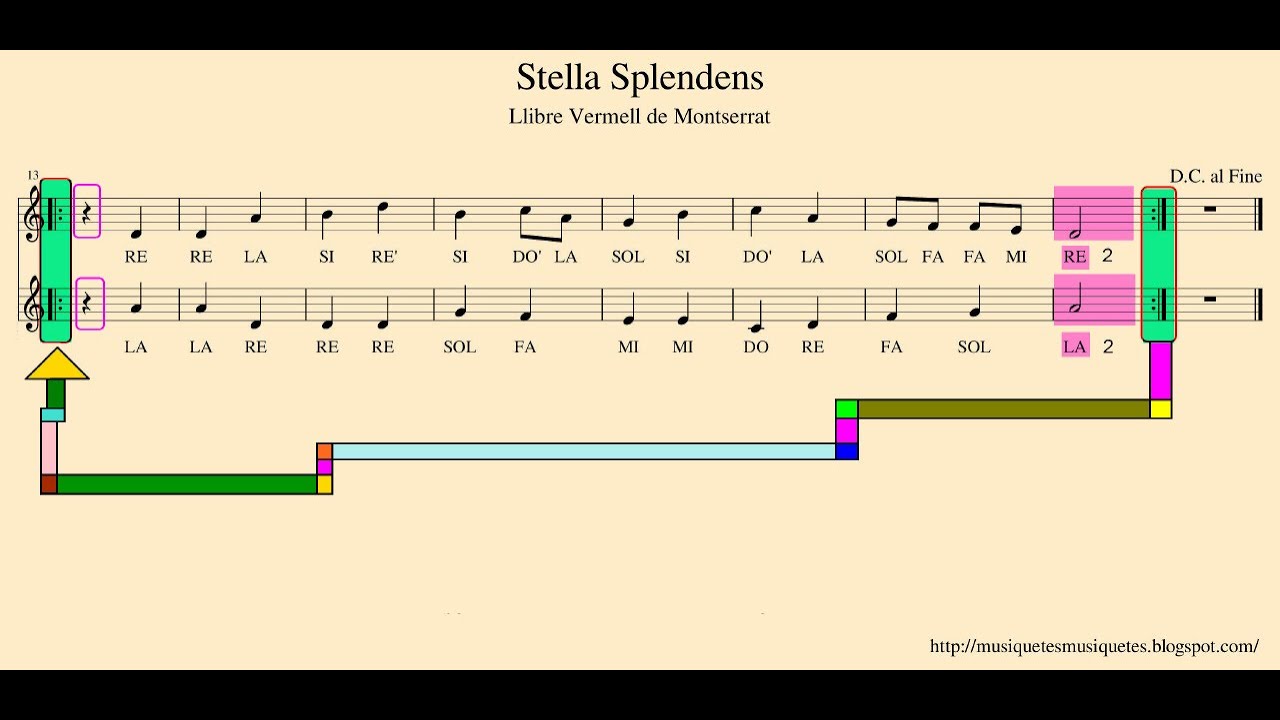 Stella Splendens. Llibre Vermell de Montserrat.