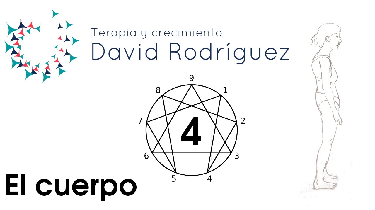 El cuerpo del Eneatipo 4: Envidia