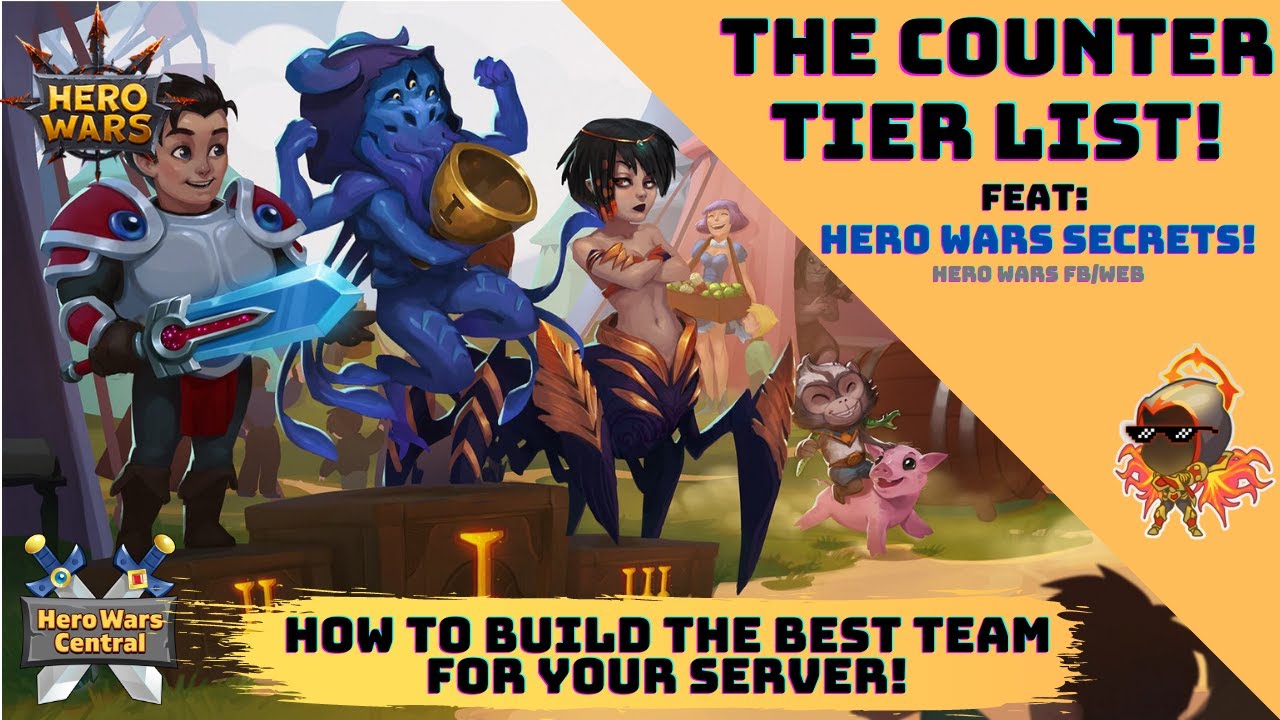 The Best Meta Countering Tier List! for 2021 | Hero Wars