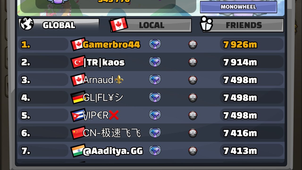 💪World record! 7926m with monowheel in Gloomvale|HCR2