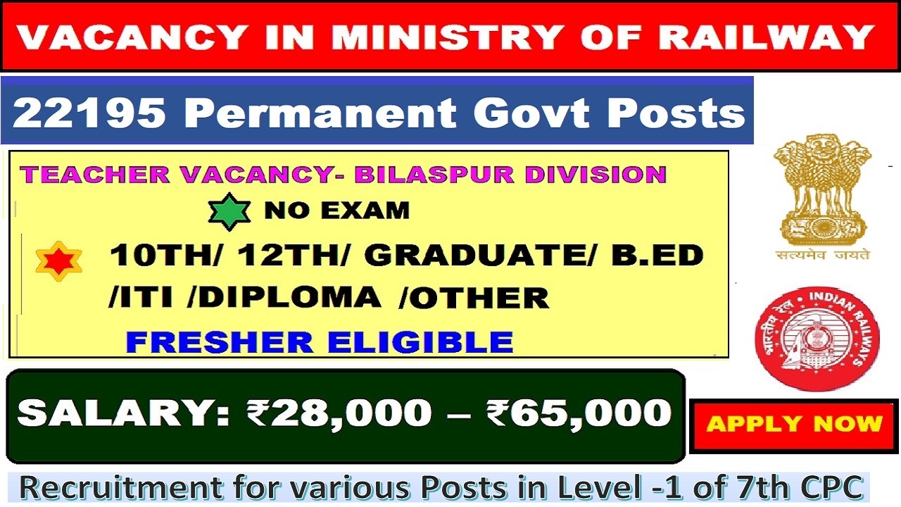 🇮🇳 Salary ₹65,000 In‑Hand | Railway Permanent 22,000+ Govt Posts + Teacher Vacancy 2026