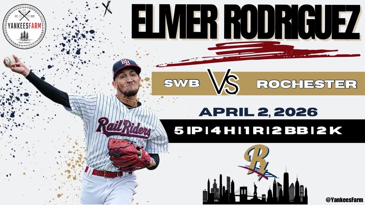 Elmer Rodriguez Vs. Rochester Red Wings 4/2/26