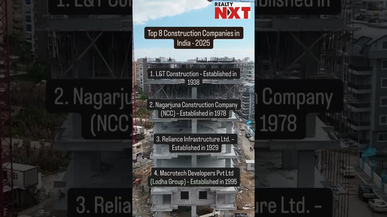 Building India&rsquo;s Future: Top 8 Construction Companies Leading the Way!