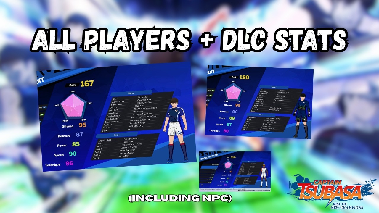 Captain Tsubasa: Rise of New Champions – ALL Player Stats (Every Country + DLC)