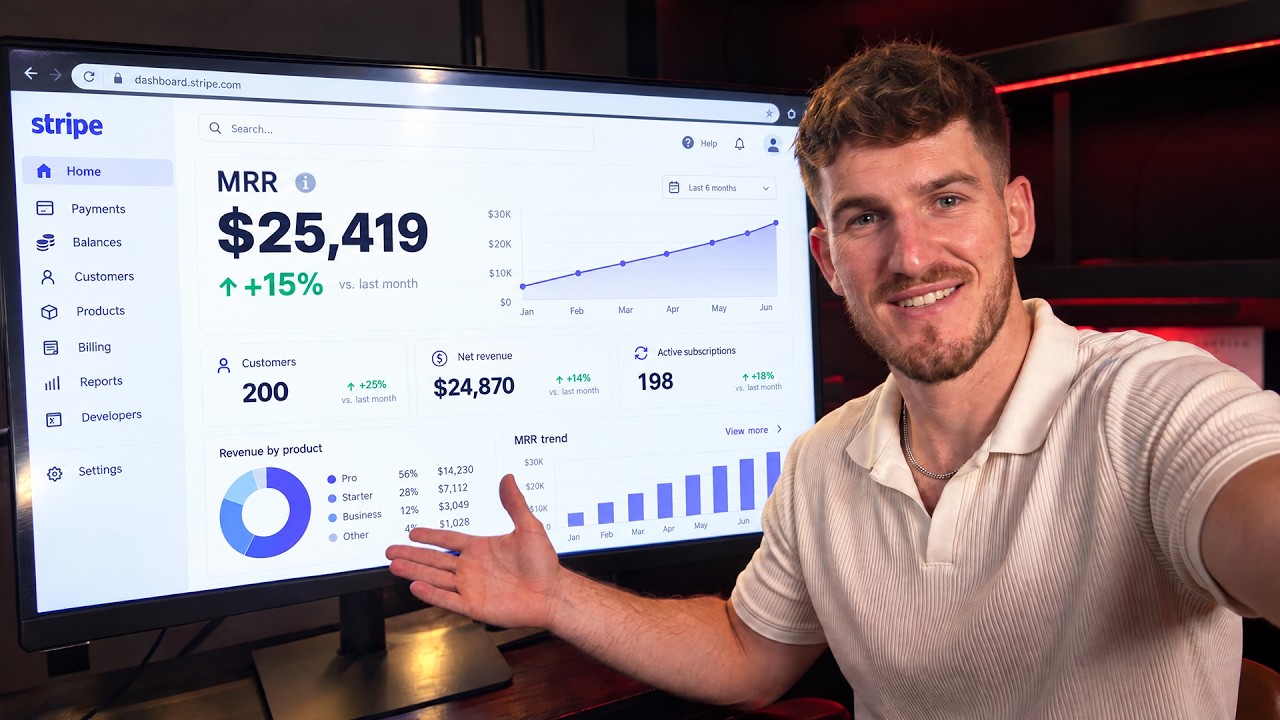 Watch Me Start & Sell a SaaS in 7 Days