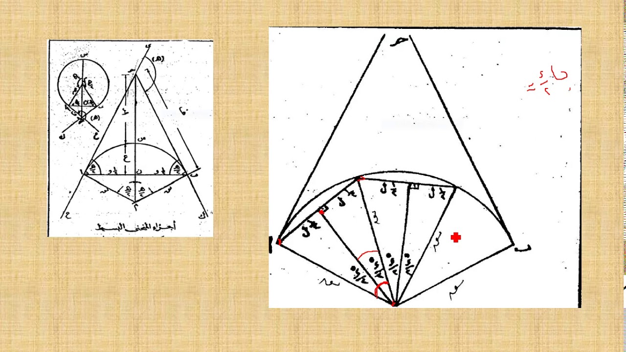 المحاضرة الاولي مساحه طبوغرافية (المنحنيات) بطريقة د