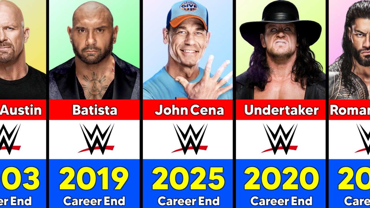 WWE Superstars Who Retired Every Year 1990-2026