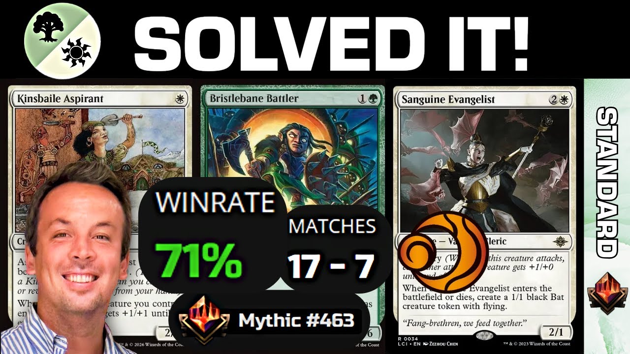 WE SOLVED KITHKINS! (NEW TOP CLIMBER)
