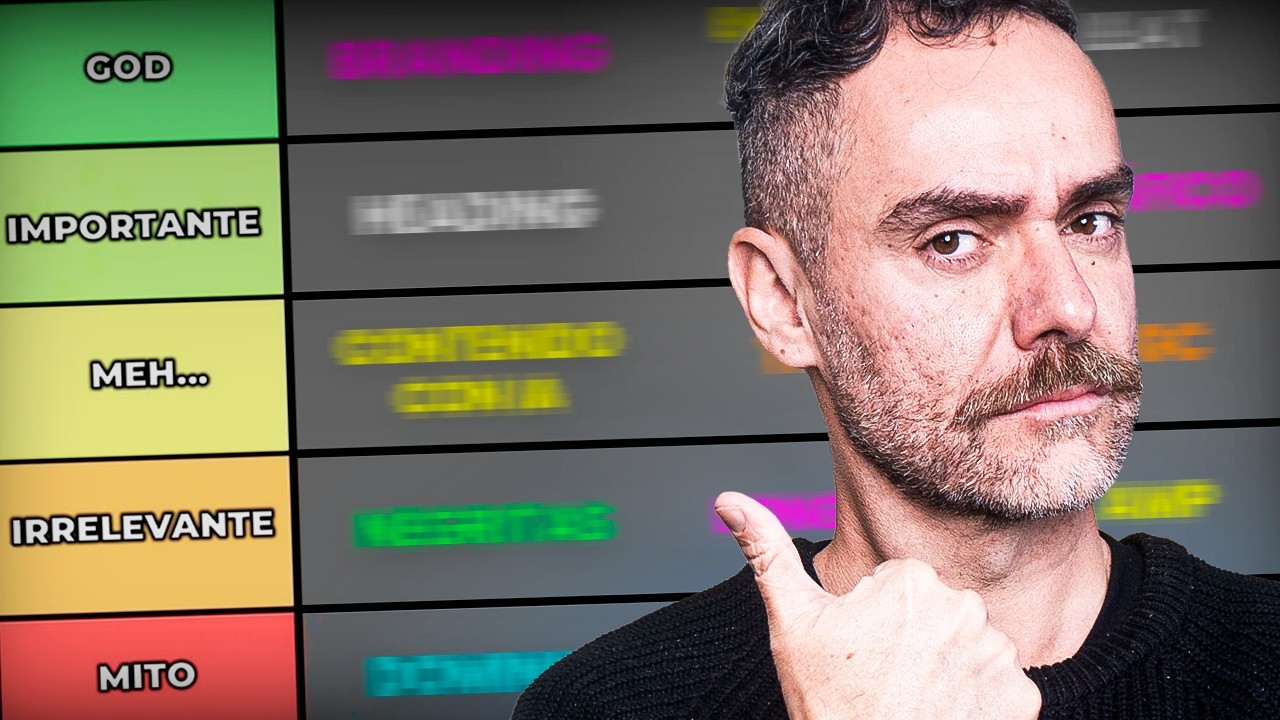 TIER LIST SEO 2025 - Factores de Posicionamiento SEO en 2025 - BIG podcast #038 con Carlos Ortega