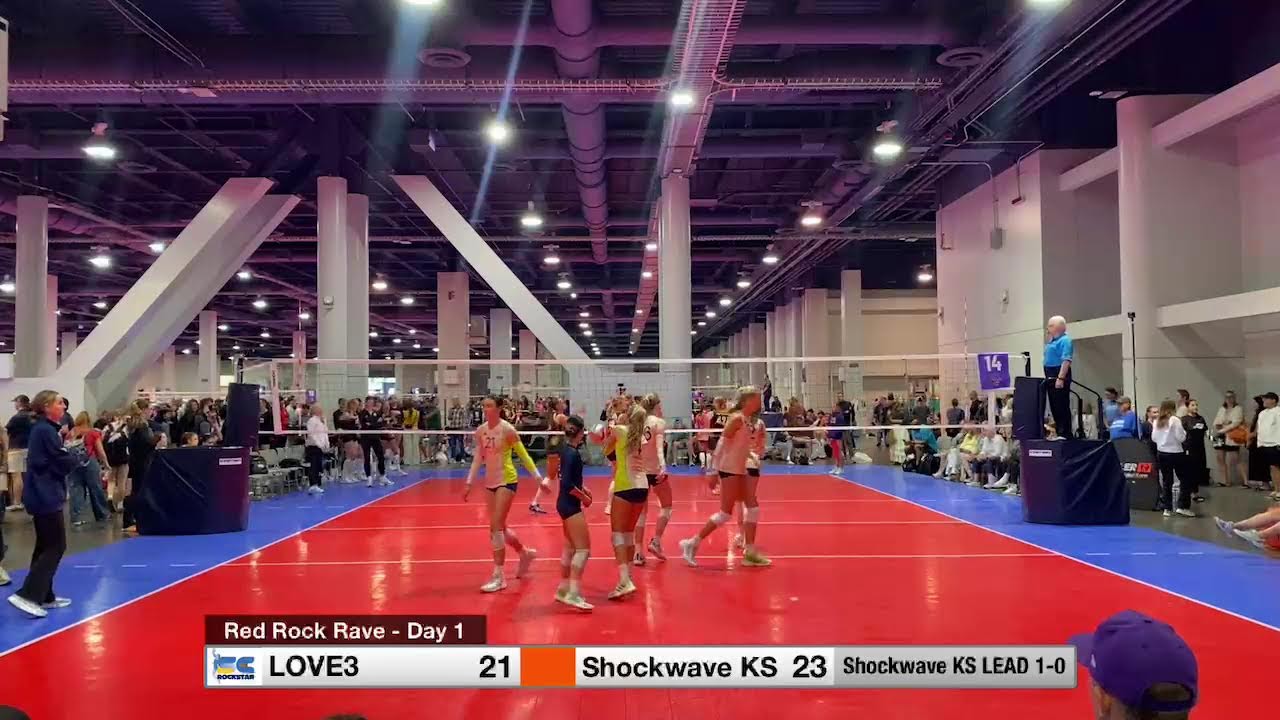 Shockwave KS 0-2