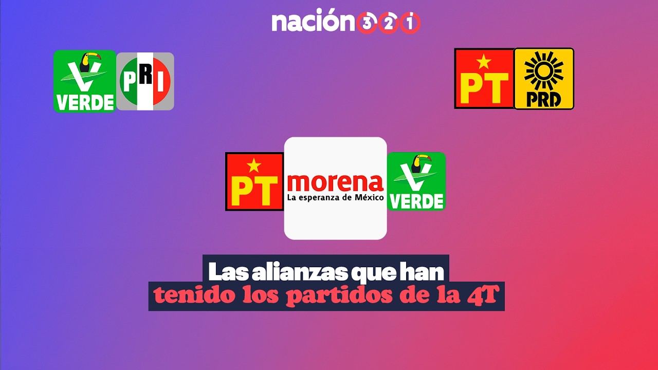 Las alianzas que han tenido los partidos de la 4T