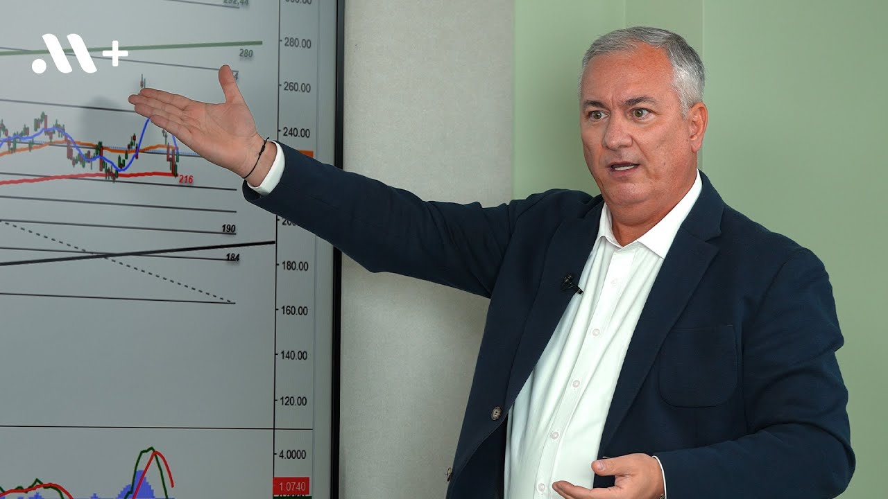 Endeks 11.000&rsquo;i ne zaman kıracak? | PGSUS, TRALT, AMZN, INTC analizi | B47 | Midas+