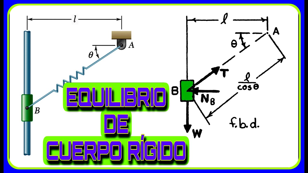 Equilibrio cuerpo rígido 2D - ejercicio 4-55 Estática de Beer AND Johnston