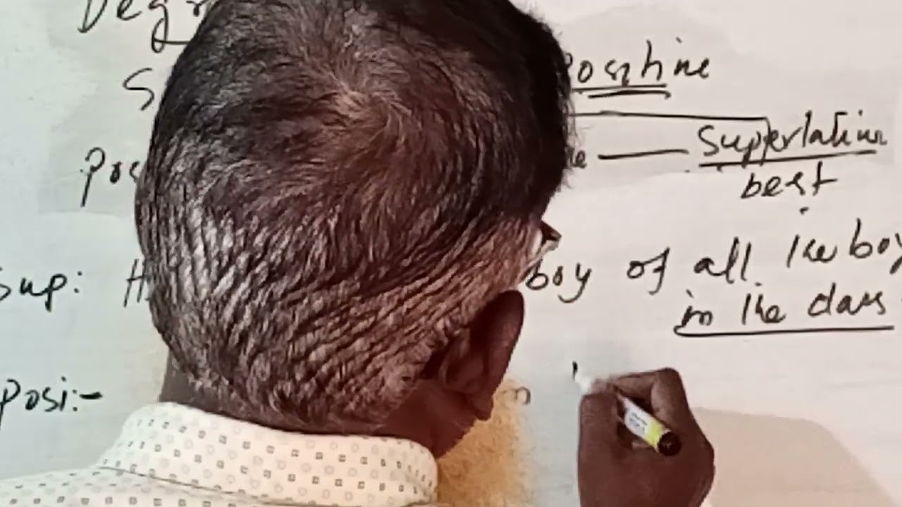  Degree পরিবর্তন শিখবই শিখব ইনশাআল্লাহ 
