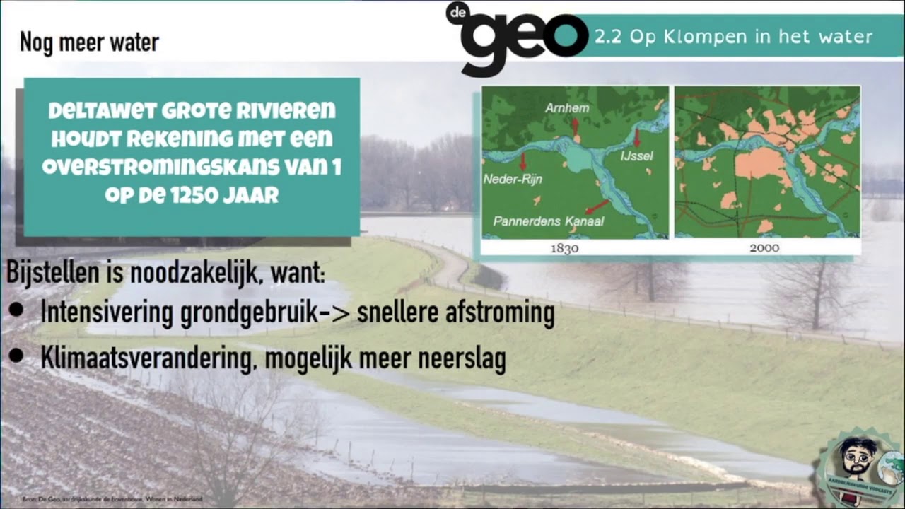 De Geo bovenbouw vwo (5e editie) Wonen in Nederland, §2.2 Op klompen in het water