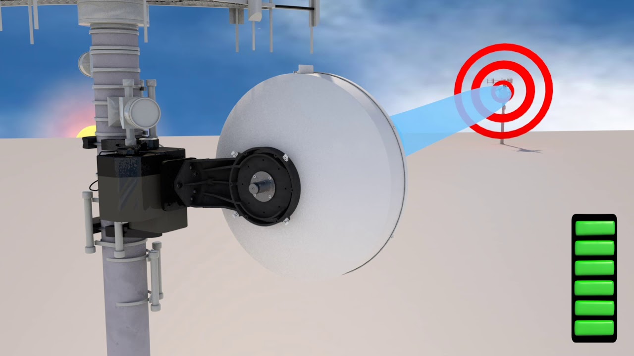 Advantages of E band Millimeter Wave using Nextmove EBP-series Antenna Positioners