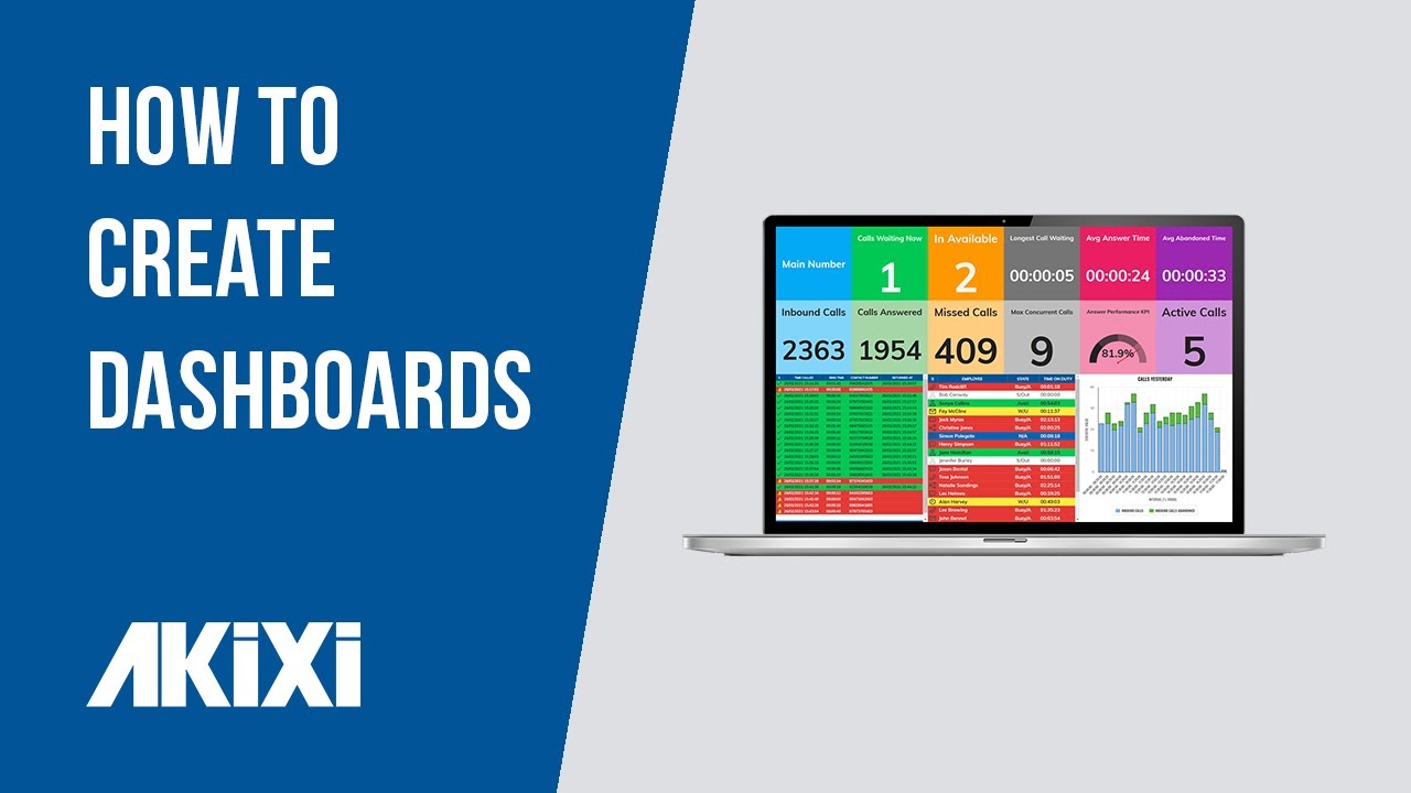 How to Create Dashboards in Akixi
