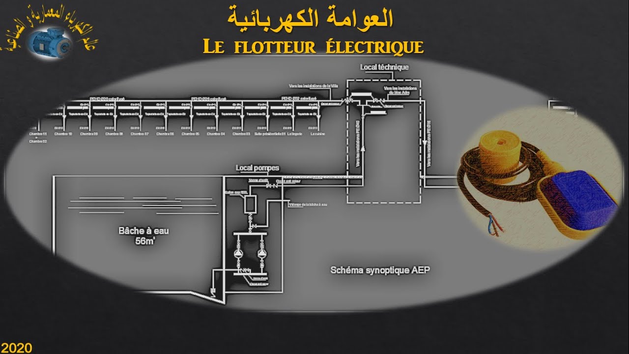 flotteur électrique العوامة الكهربائية01