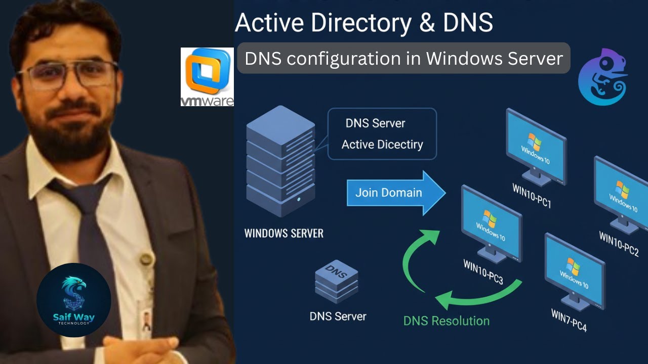 DNS Configuration in Windows Server | Join Windows 10 & 7 PC to Active Directory Domain gns3 lab