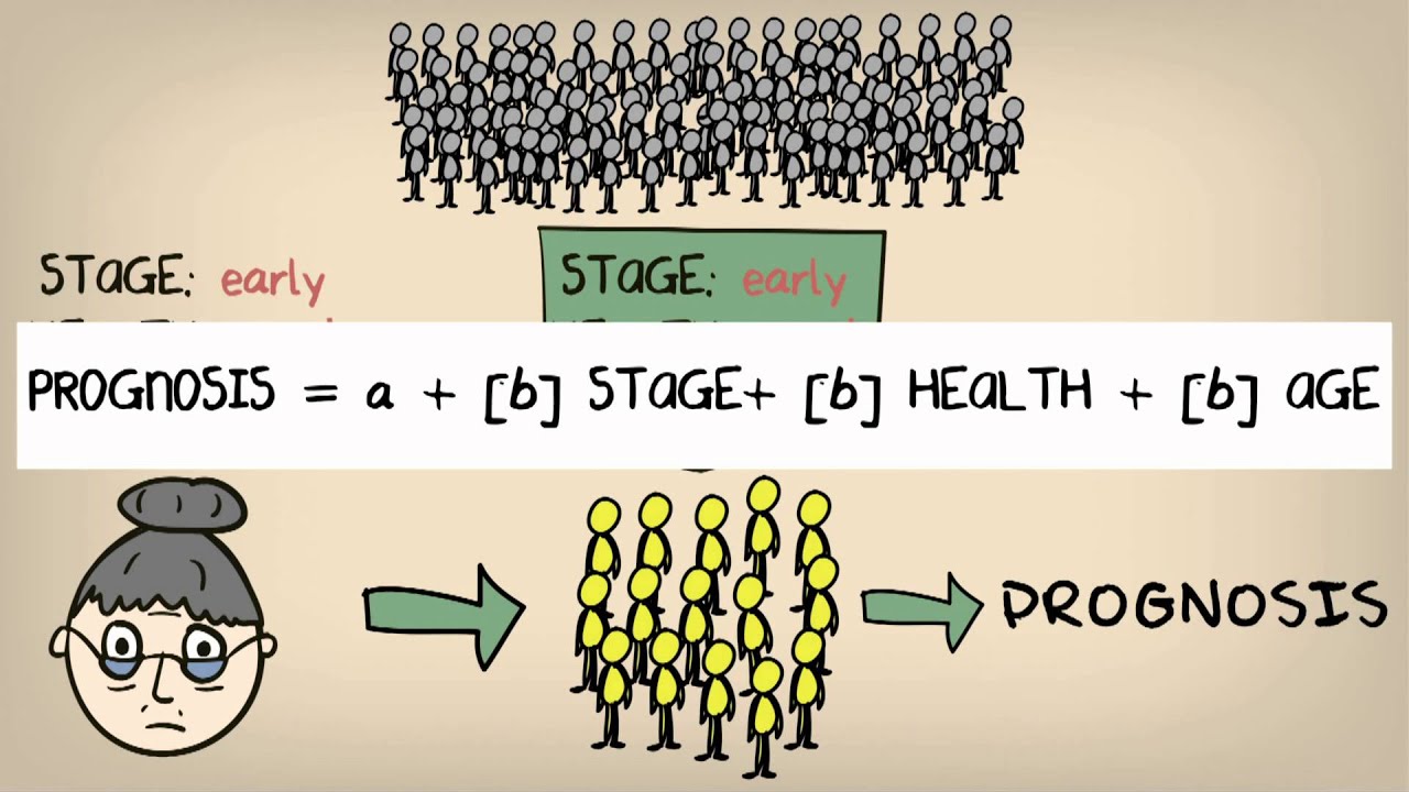 MOOC Clinical Epidemiology: Prognostic Research, Rick Grobbee MD PhD - part 1
