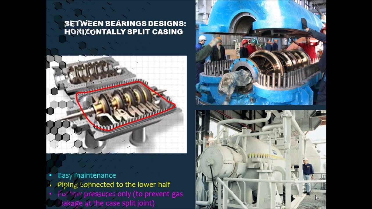 7 Centrifugal Compressor II