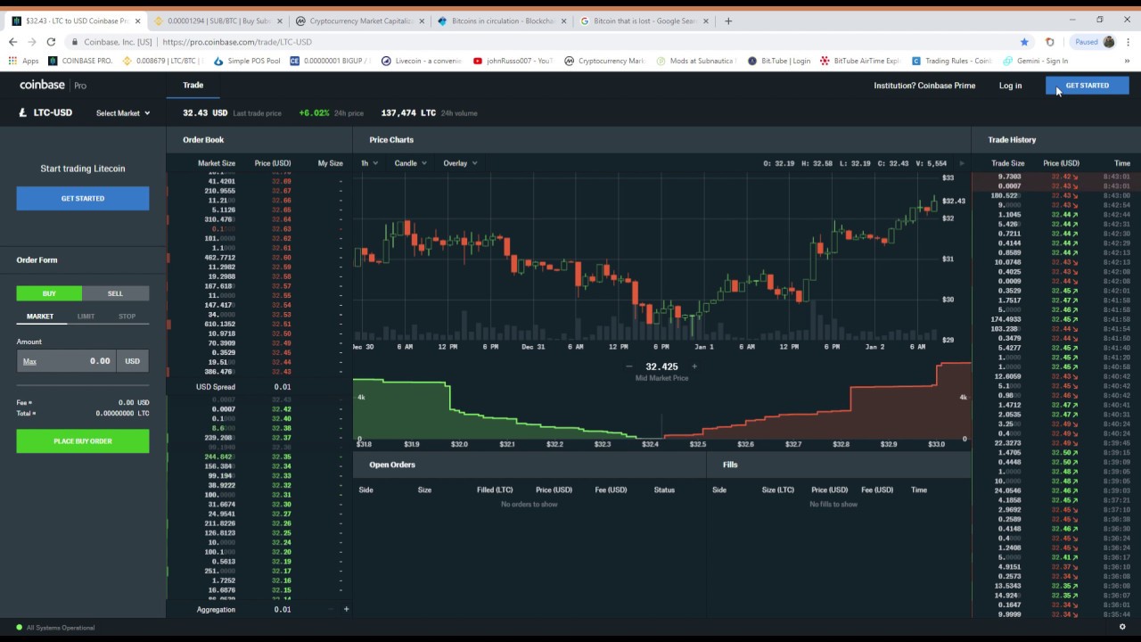 LTC price manipulation $32 55 &middot; LTC to USD Coinbase Pro 1 2 2019 8 33 11 AM