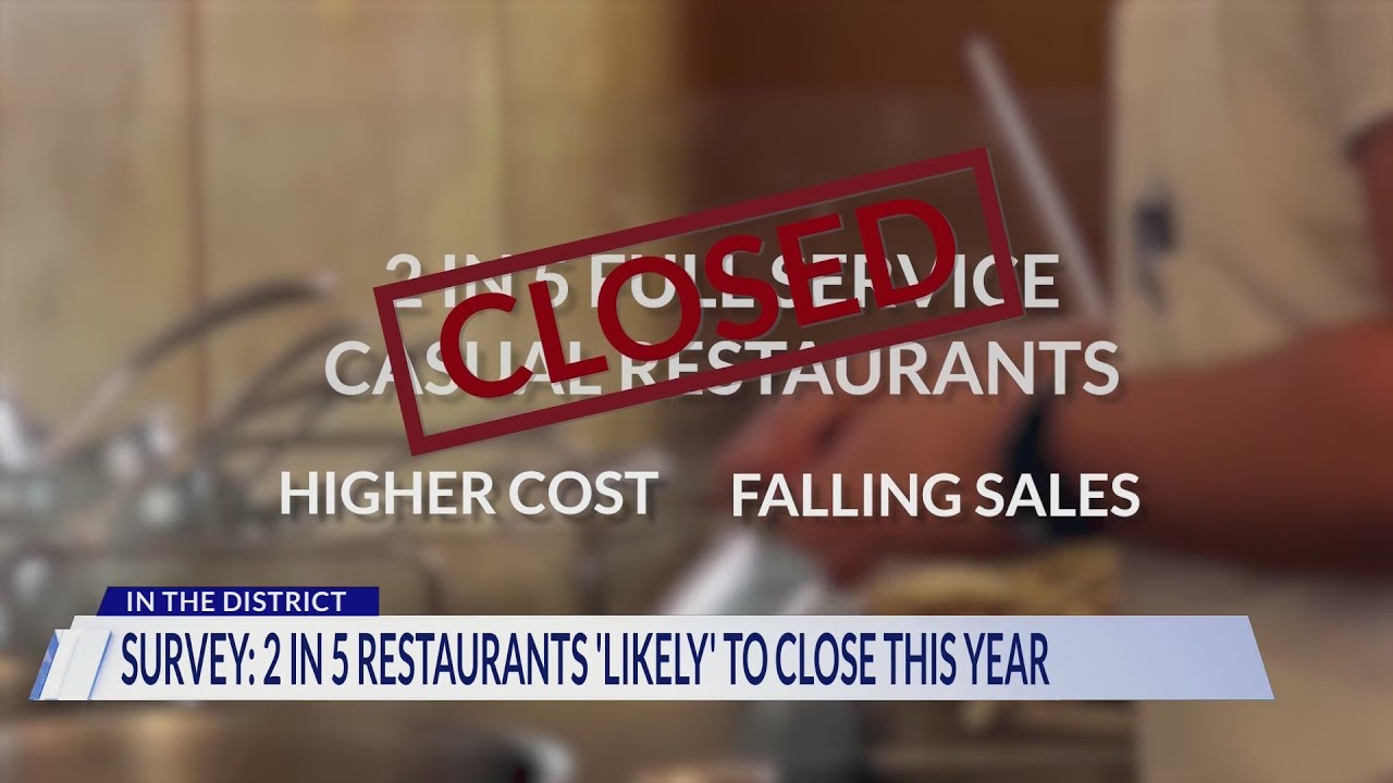 Survey: 2 in 5 DC restaurants to close this year