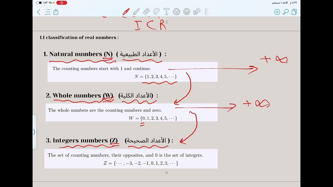 تصنيف الأعداد الحقيقة   1.1classification of real numbers