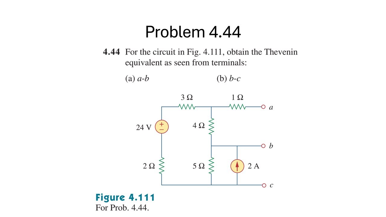Problem 4.44 For the circuit in Fig. 4.111, obtain the Thevenin equivalent as seen from terminals: