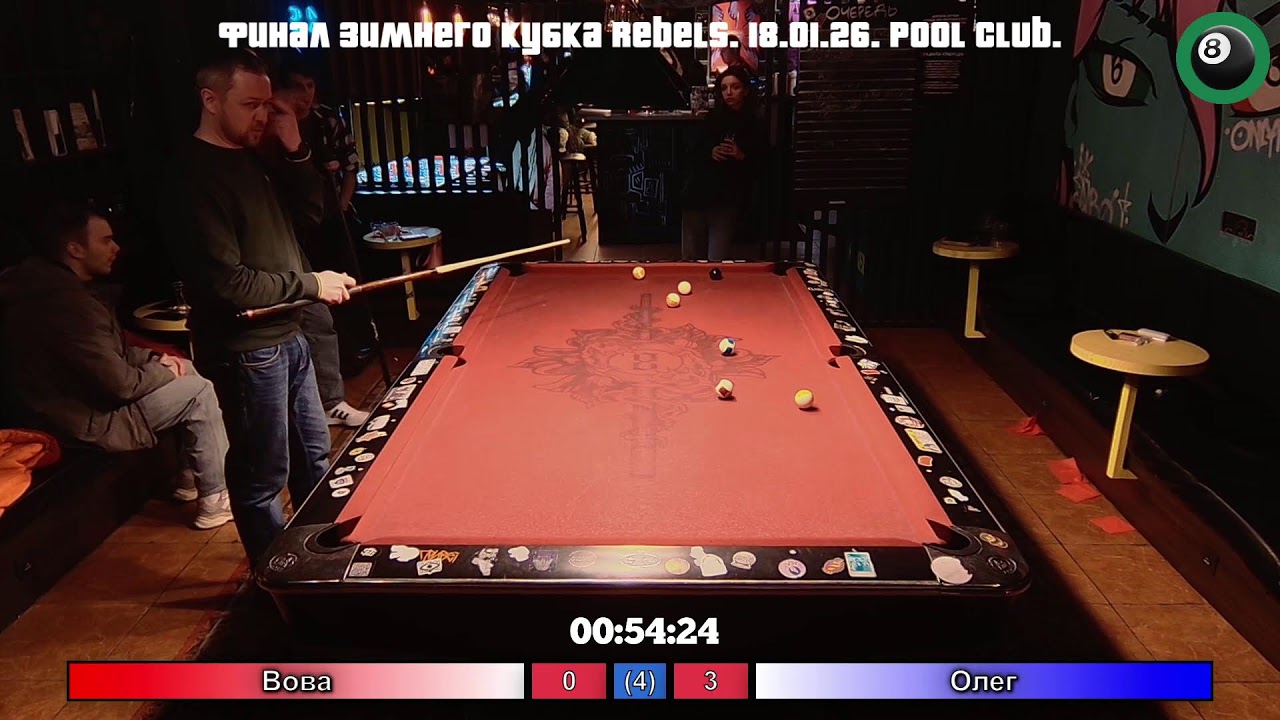 Финал Зимнего кубка Rebels. 18.01.26. Pool Club