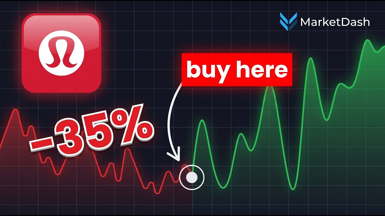LULU Stock: Should you Buy Now? LULU Stock Analysis
