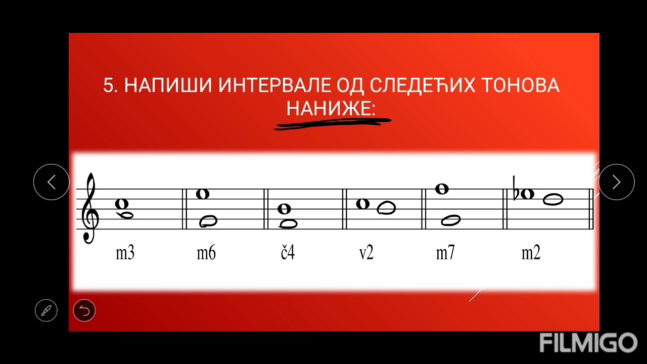 Online nastava TEORIJA MUZIKE