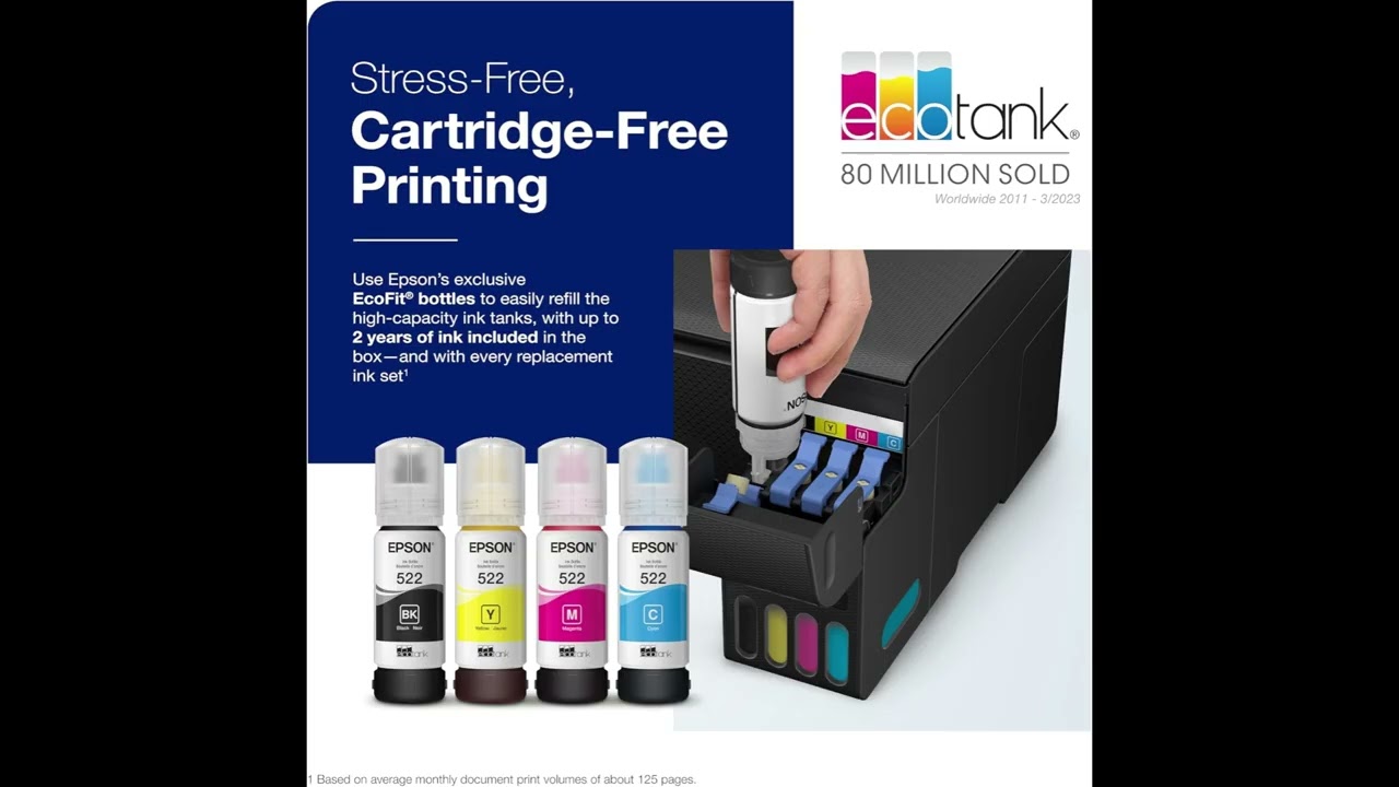 Epson EcoTank ET-16650 vs ET-2400 🇺🇸 Which Wireless All-in-One Printer Is Worth Buying?