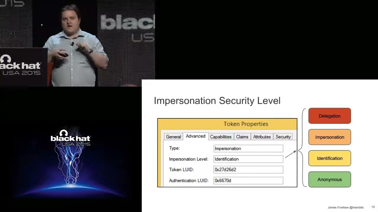 Social Engineering The Windows Kernel Finding & Exploiting Token Handling Vulnerabilities