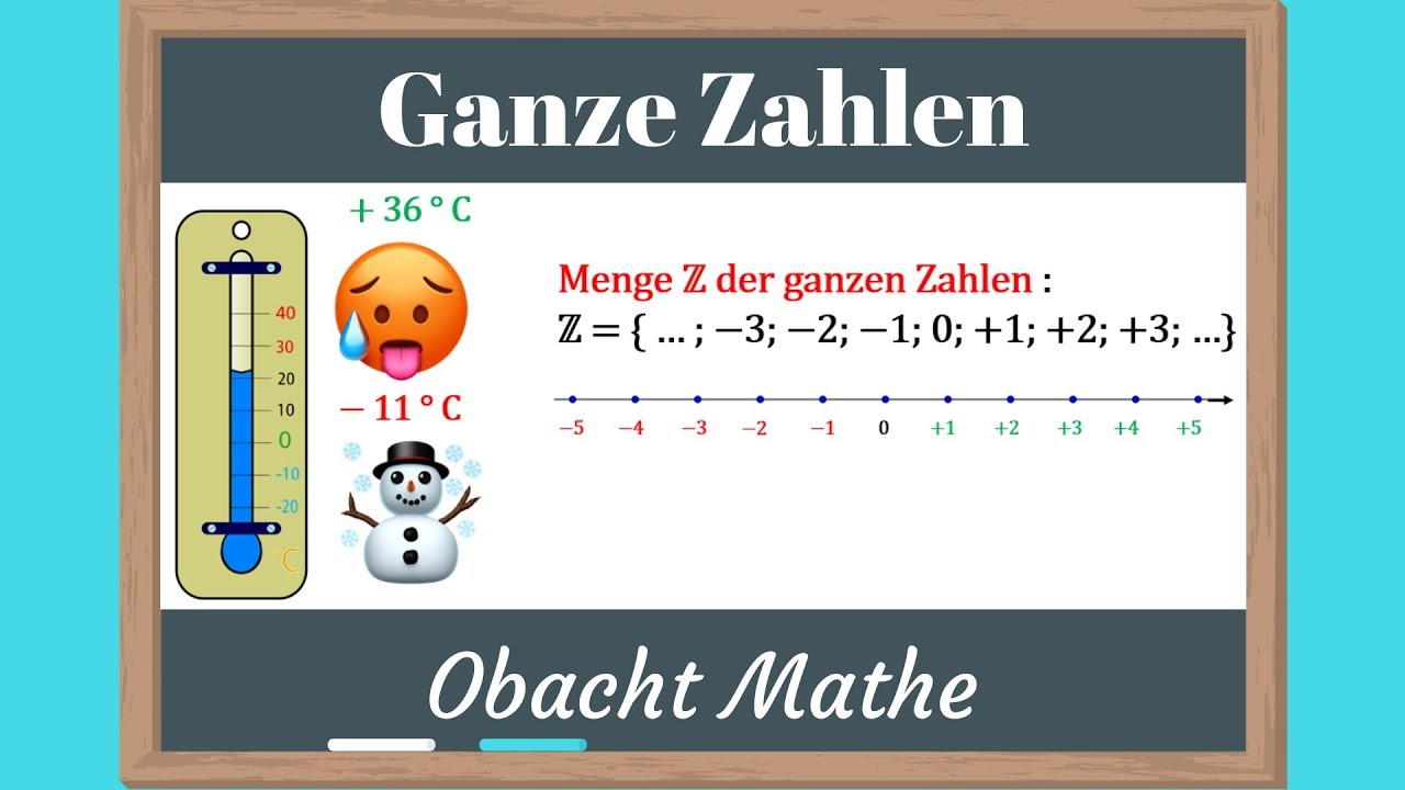 Ganze Zahlen | genial einfach & schnell erklärt | Menge Z der ganzen Zahlen | ObachtMathe