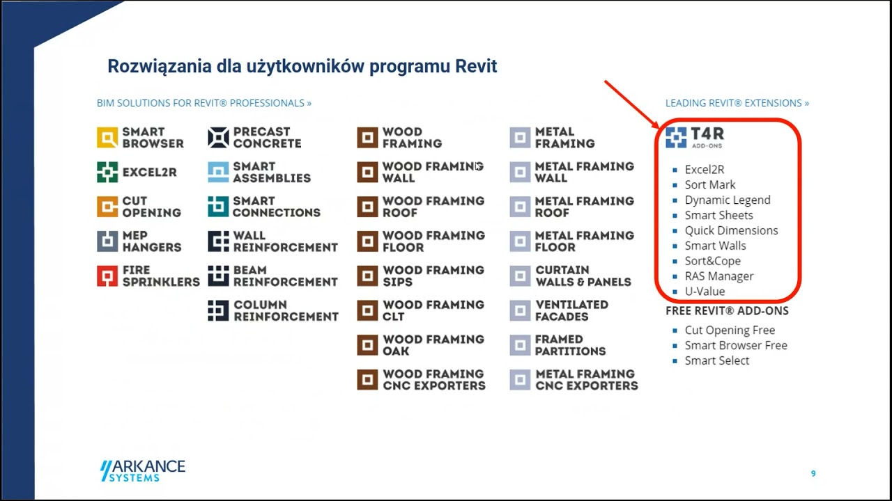 Jak uprościć żmudne czynności w Revit?