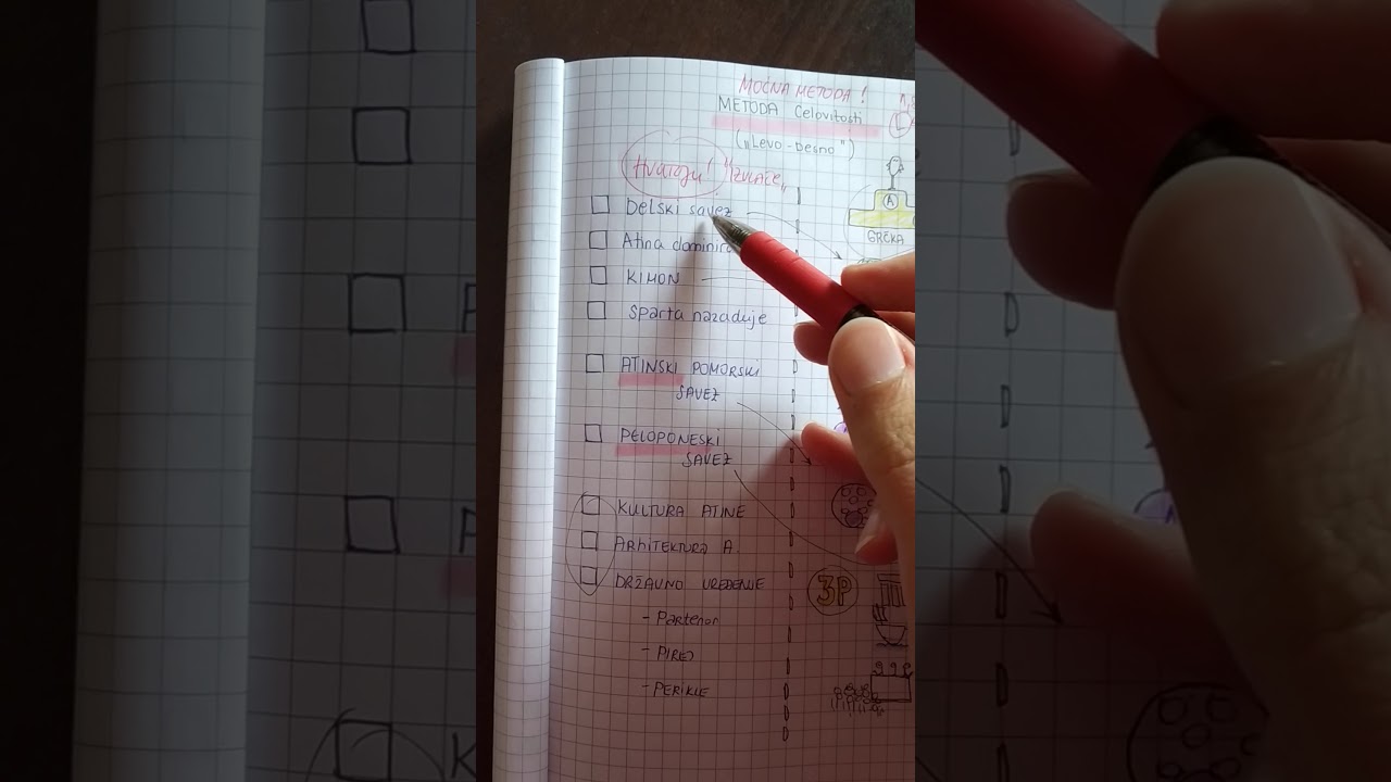 BELEŠKE na pravi način - MOĆNA metoda učenja