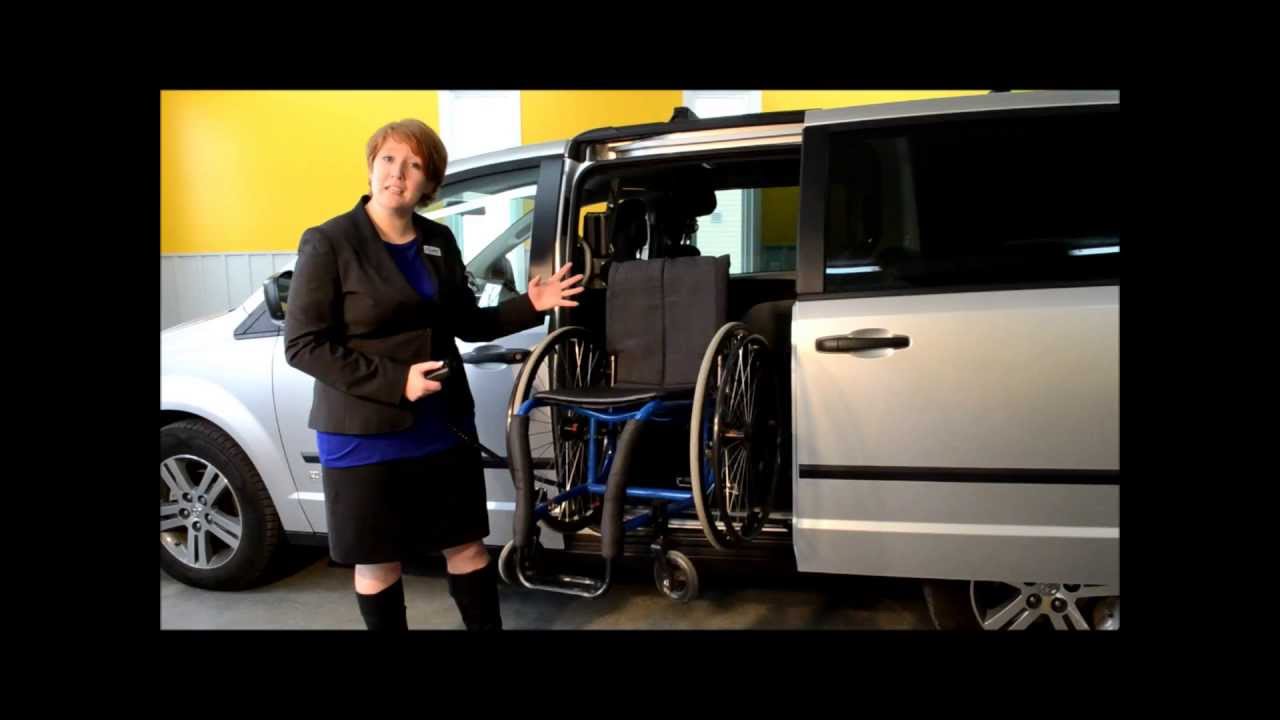 SPEEDY-LIFT - How it works