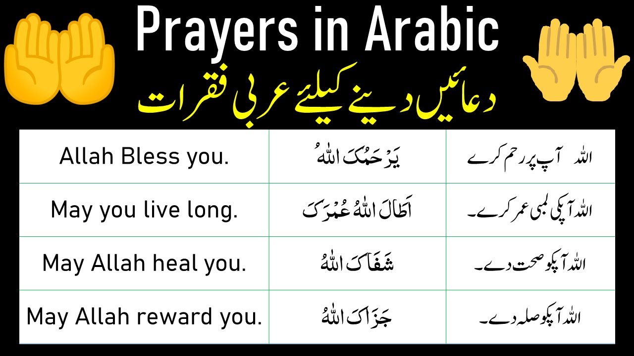 Daily Used Arabic Sentences for Duas and Wishes | Prayers in Arabic | Arabic Prayers