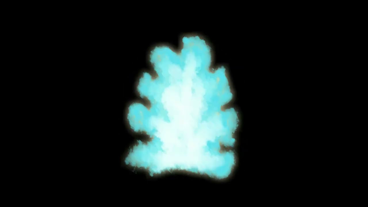 Super Saiyan Blue (SSGSS) Aura - NNameNick