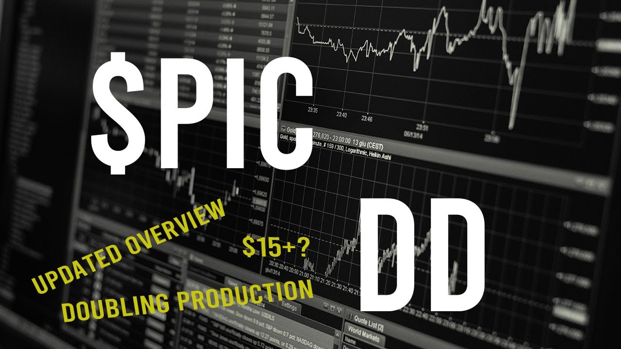 $PIC (XL FLEET) Stock DD & Technical Analysis - Stock overview (Updated)